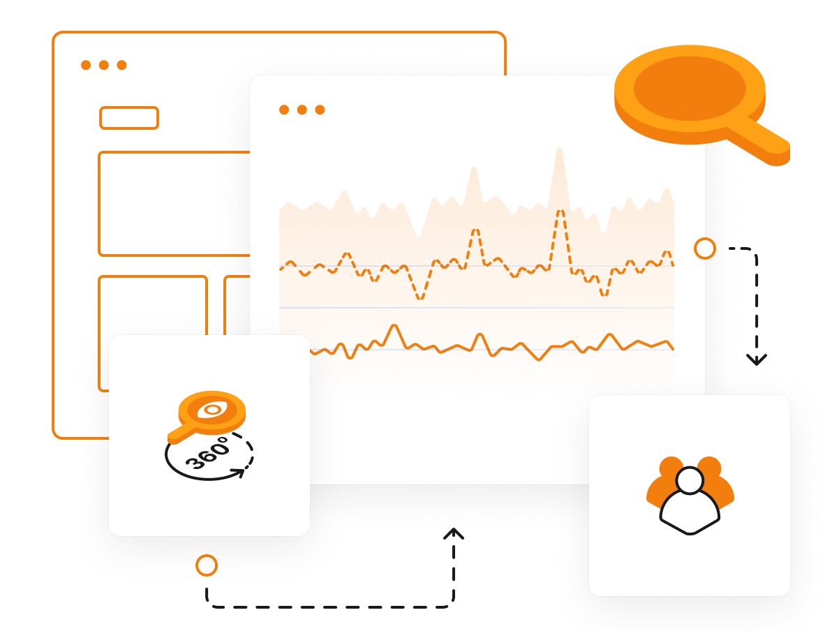 360 Monitoring sdfsdfddsf - Advanced website monitoring: optimize uptime and retention