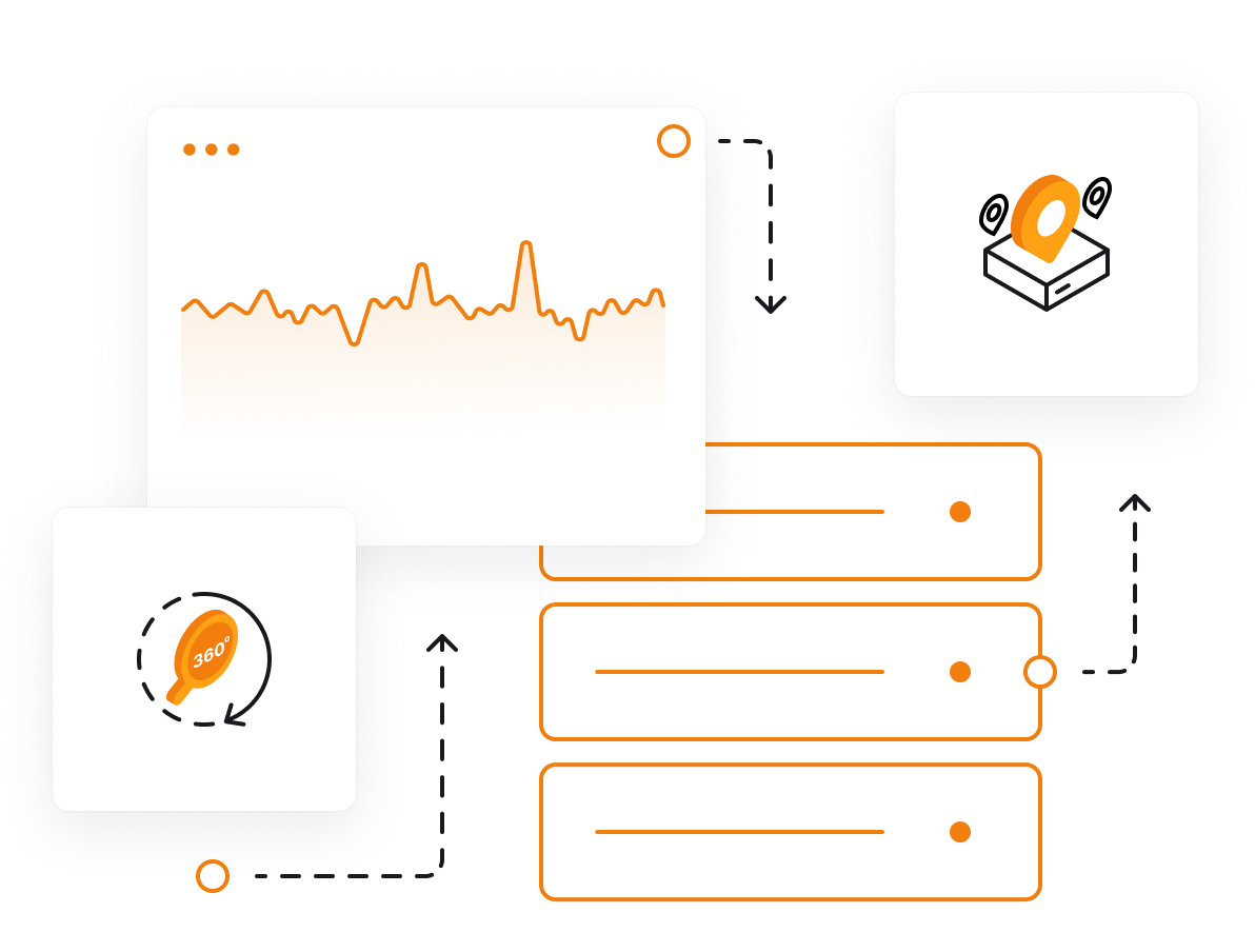 360 Monitoring sdfsdfddsf - Boost server performance and monitor server processes