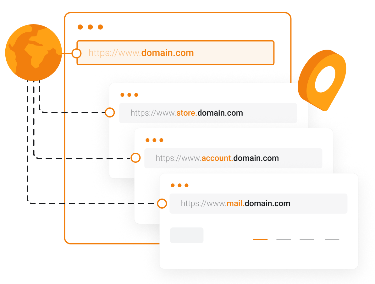 Free and unlimited subdomains