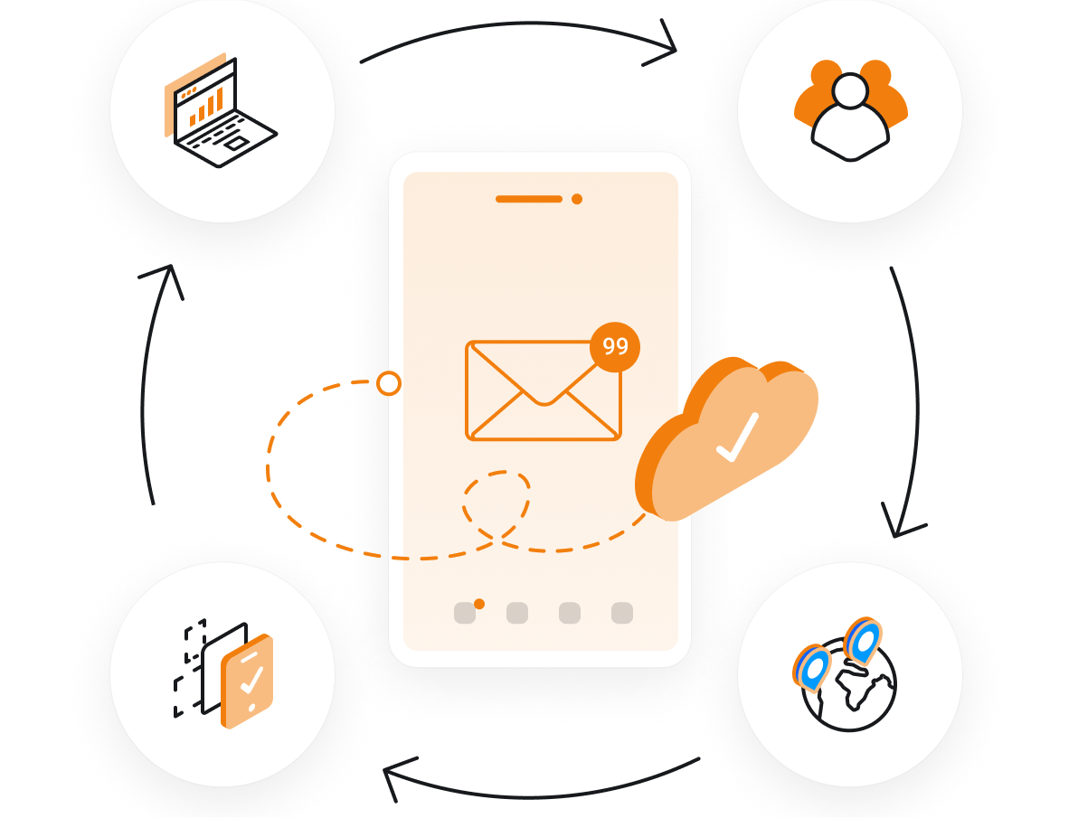 Professional Email - Work anywhere