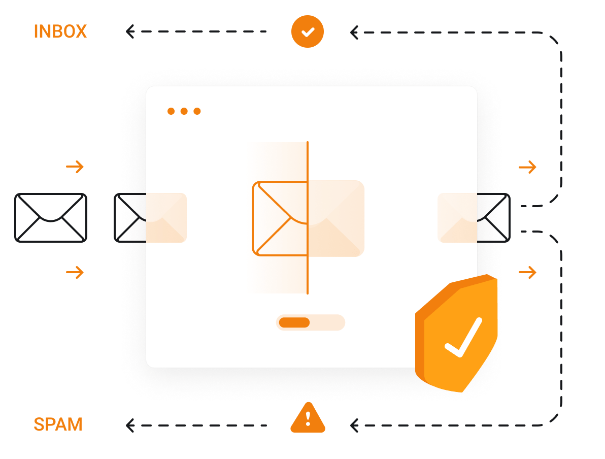 E-mail Services - Filter all inbound emails before they reach your mailbox
